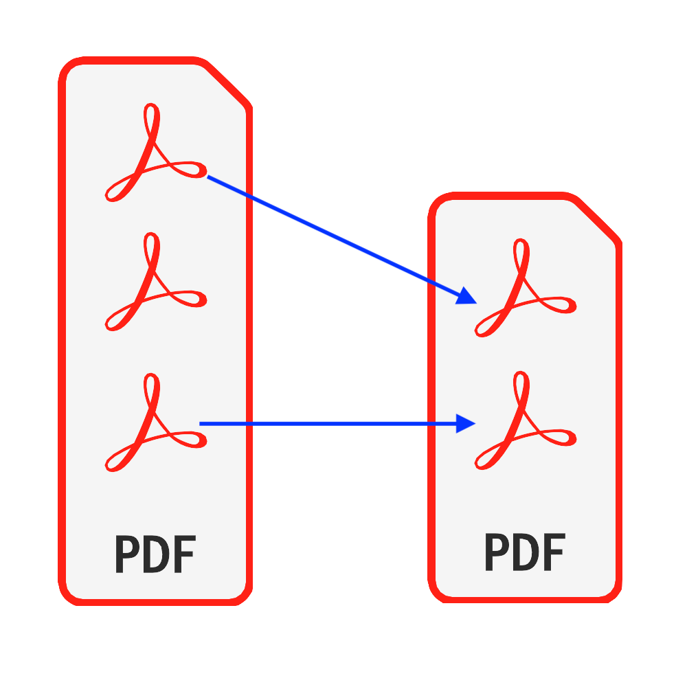Diagram for pdf select pages
