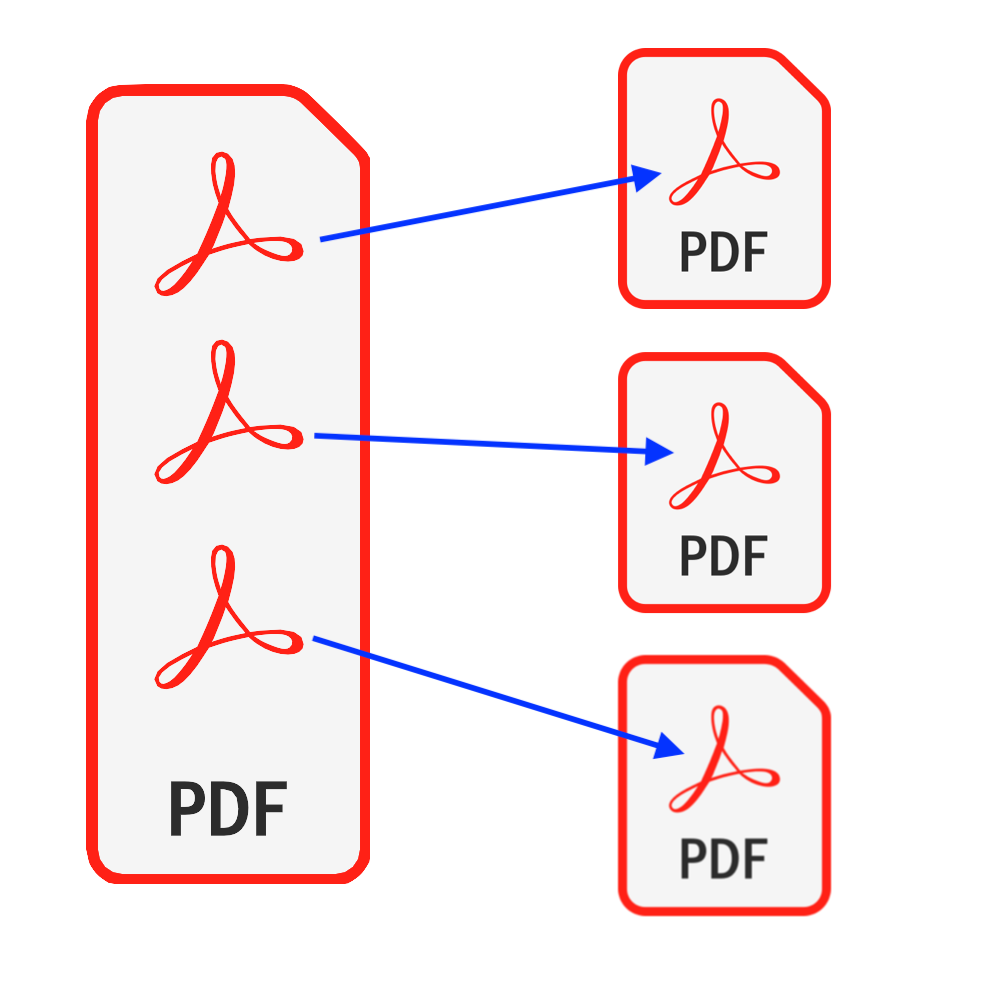 Diagram for pdf select pages
